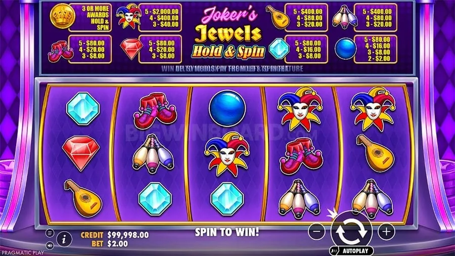 Slot Winning Tips